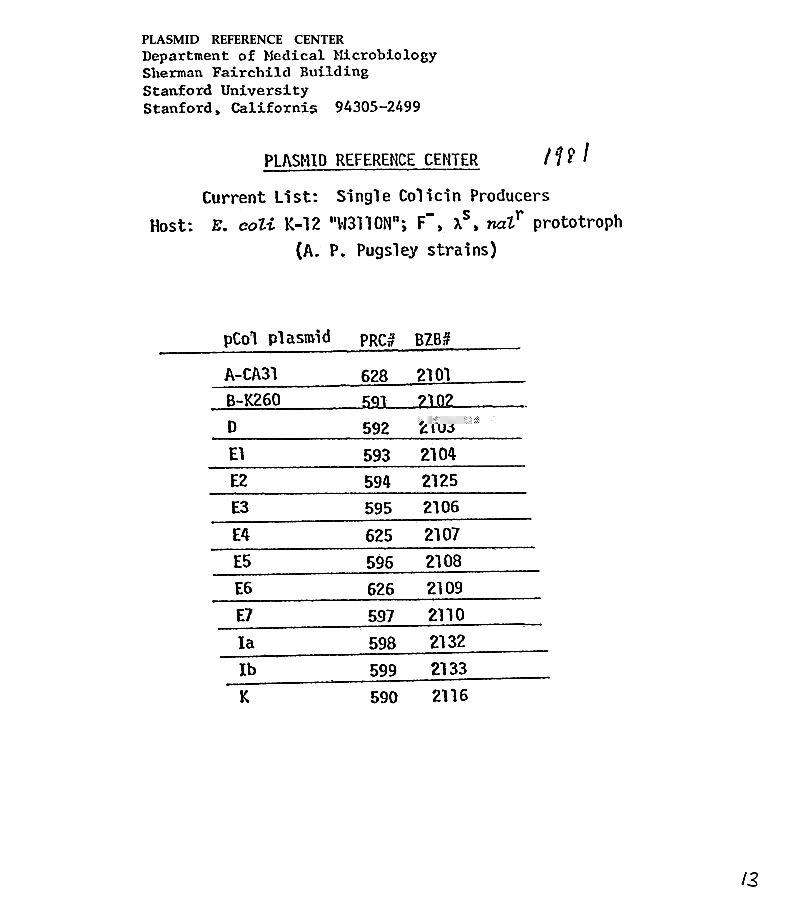 null-13 Single Colicin Producers List